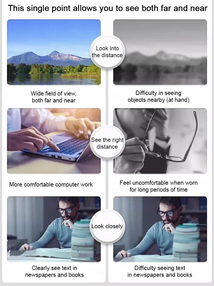🔥【Limited-time promotion, buy one get one free】Auto-Adapting Vision Glasses.