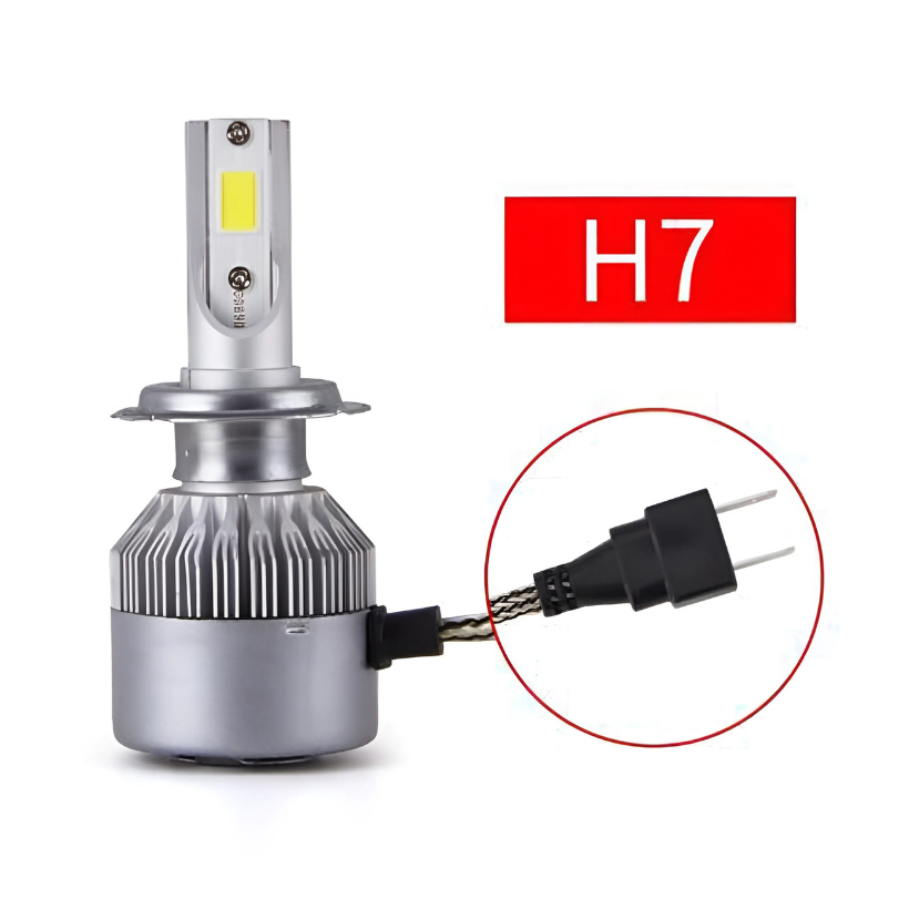 High-performance LED car headlights