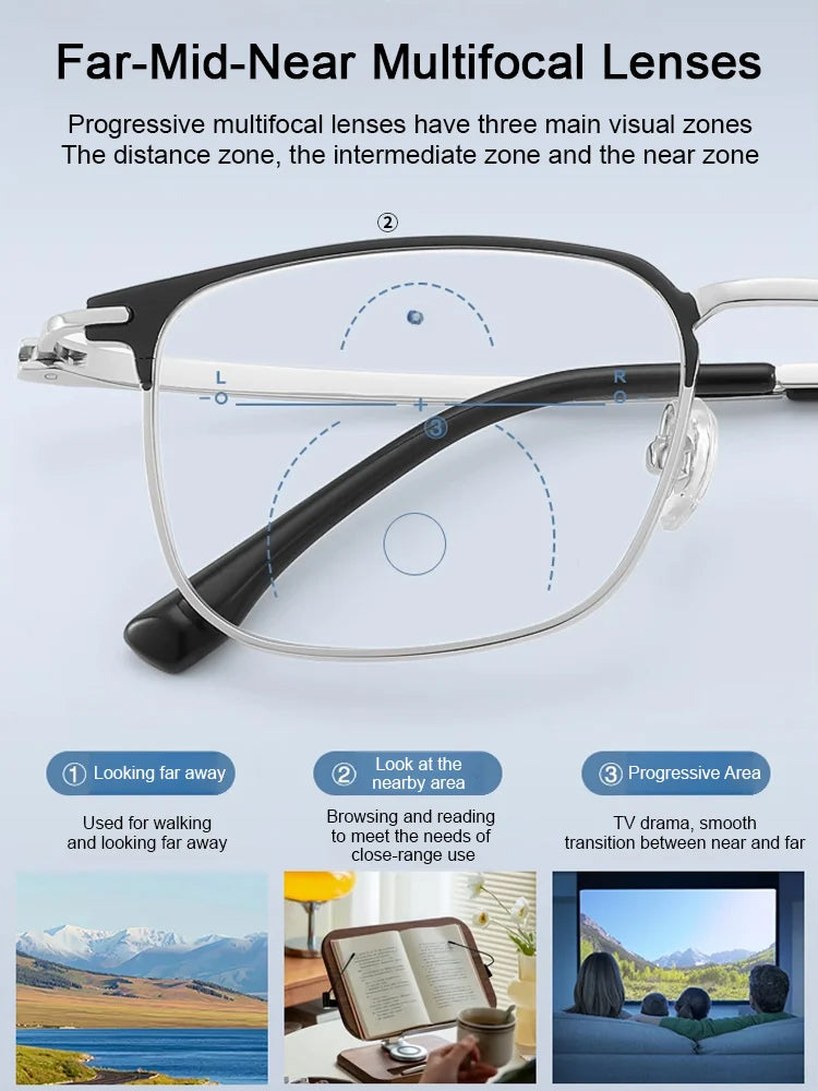 🔥Transform Your Vision with Revolutionary Auto-Zoom Glasses【Auto-focus blue light blocking reading glasses】