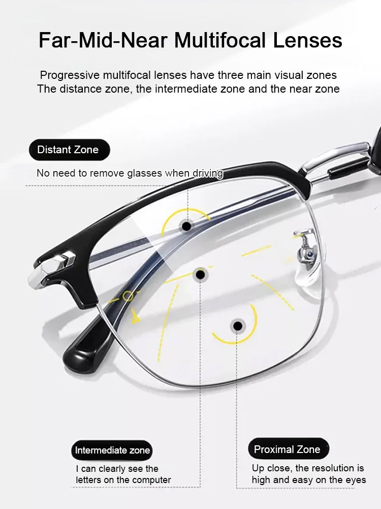 🔥【Limited-time promotion, buy one get one free】Auto-Adapting Vision Glasses.